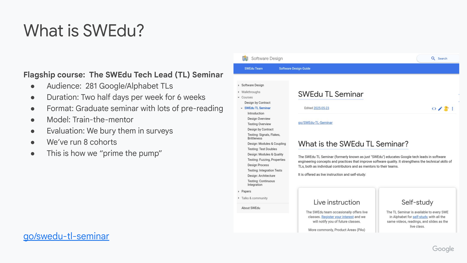 How do we train TLs slide. Flagship course: the SWEdu Tech Lead (TL) Seminar. Audience: 281 Google/Alphabet TLs. Duration: two half-days per week for 6 weeks. Format: graduate seminar with lots of pre-reading. Model: train-the-mentor. Evaluation: surveys. We've run 8 cohorts; this is how we 'prime the pump.' Right side: screenshot of the internal go/swedu-tl-seminar website describing live instruction and self-study options.